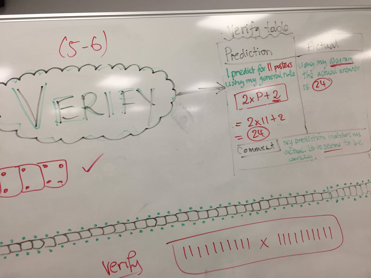 Maths_JBS's tweet photo. Old and New G6 and G9 students making progress today by sharpening their VERIFY skills for Criteria B! #jbsmathprogress #jumeiraschool https://t.co/yf3O5Pl2QH