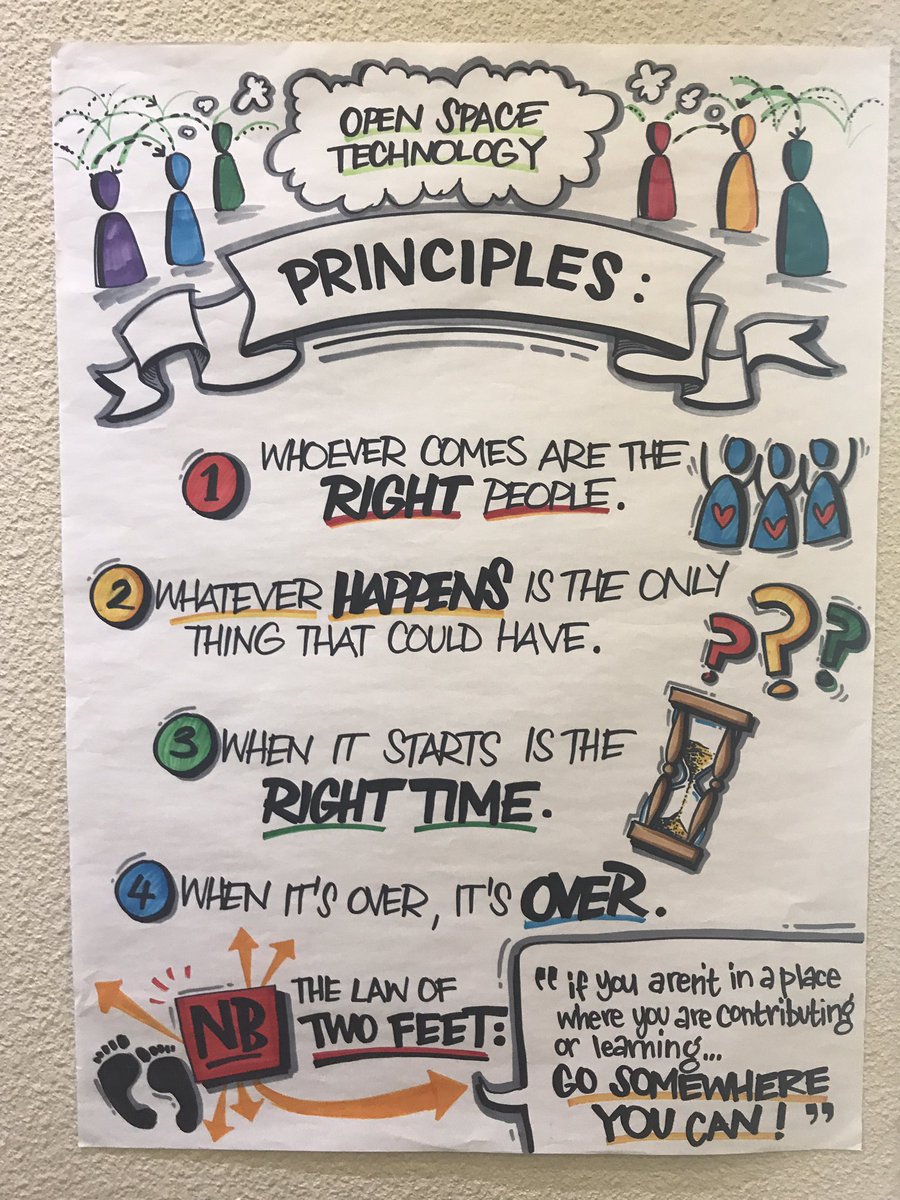 brendamey's tweet image. #createconsulting