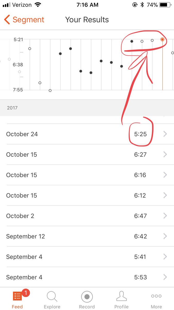 John Stoker tweet media