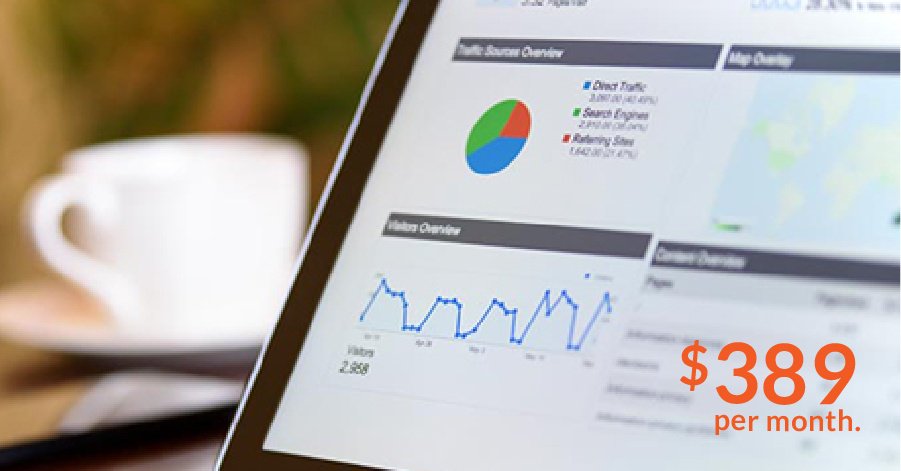 SharpSpring CRM &amp; Automated Marketing for Less #crm #marketingautomation  #sharpspring lilfox.co/2xavhWd