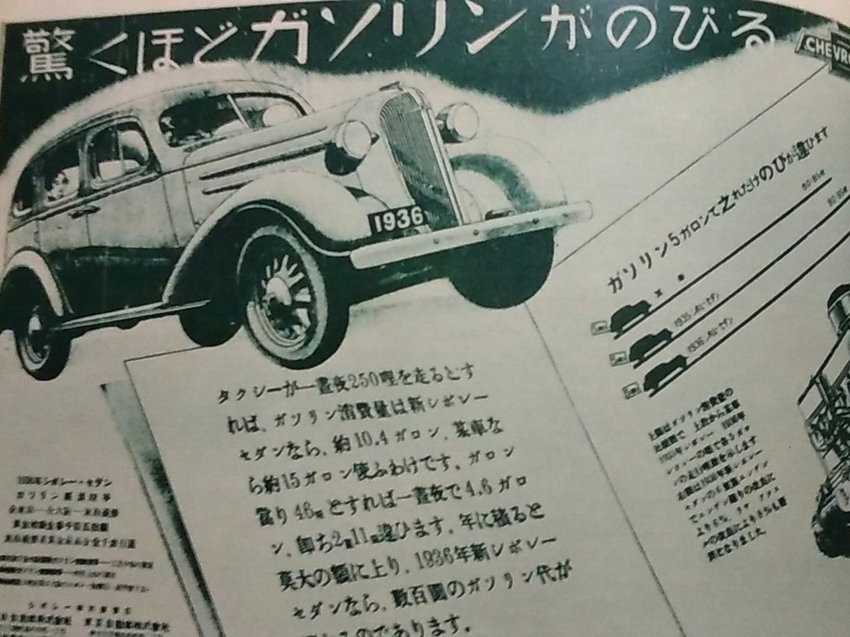 しいたけ 日本フォード自動車と同じ頃 昭和11 1936 年のシボレーの広告です 日本の燃費の良い車への指向というのは 戦前のこの頃からあったみたいですね