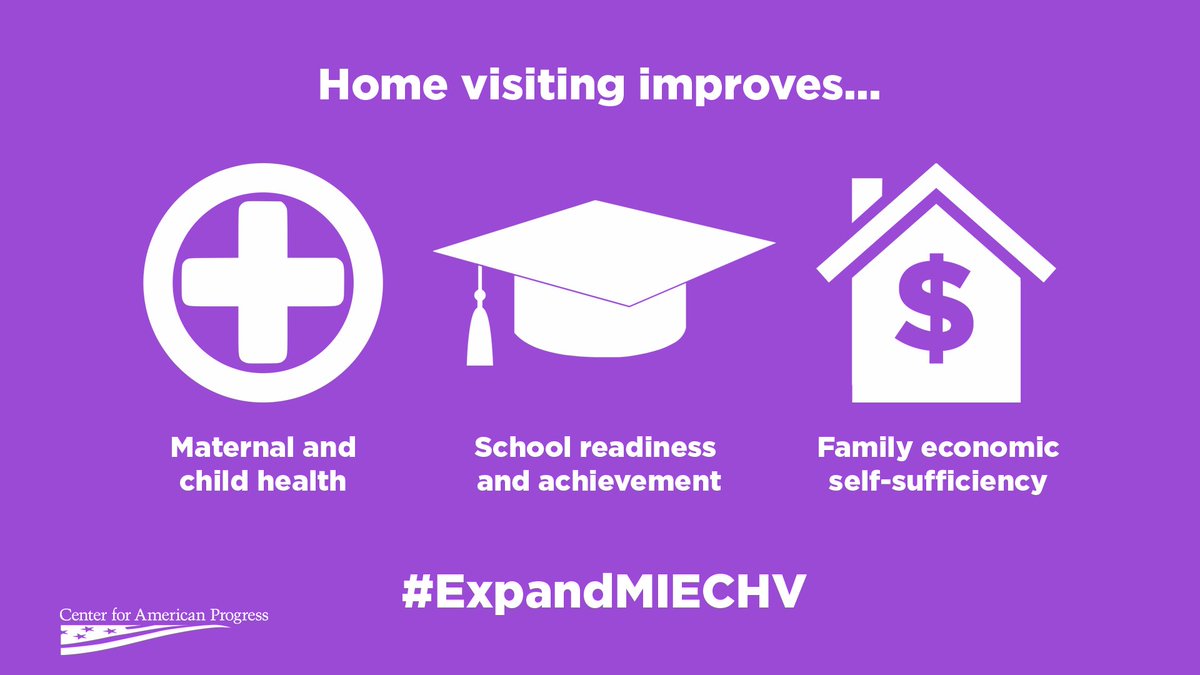CristinaMNovoa's tweet photo. The evidence speaks for itself: #HomeVisiting programs improve family outcomes today and strengthen our economy tomorrow #ExtendMIECHV https://t.co/rb7xabBThE
