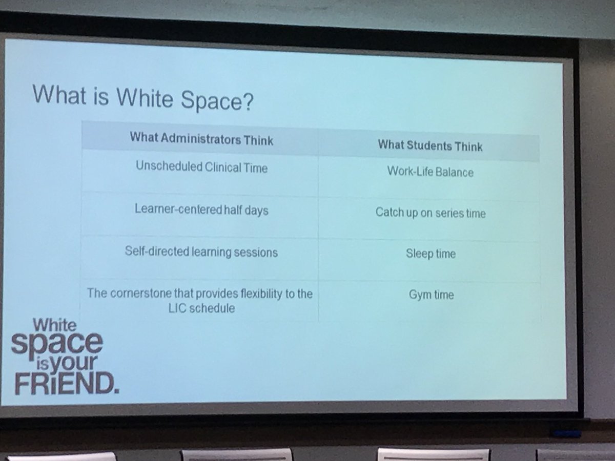 yw_chang's tweet photo. what is white space? #clic2017 https://t.co/RdQ4XHd9FM