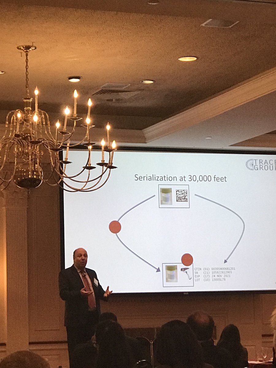 LifeSciencesPA's tweet photo. Did you know: 90% of online pharmacies are not legitimate. #KnowledgeBurst #serialization #SupplyChainSummit #BrianTarantino https://t.co/yqg9D6KsGn