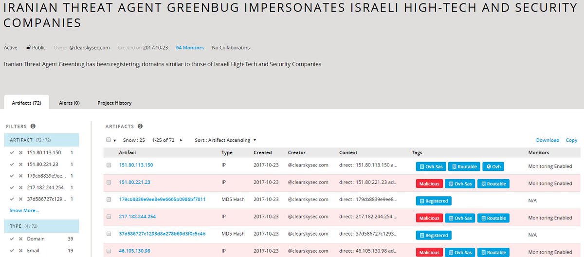 ClearskySec's tweet photo. Iranian Threat Agent #Greenbug Impersonates Israeli High-Tech and Cyber Security Companies
https://t.co/Oj6QqWGadS https://t.co/1ehIr78enZ