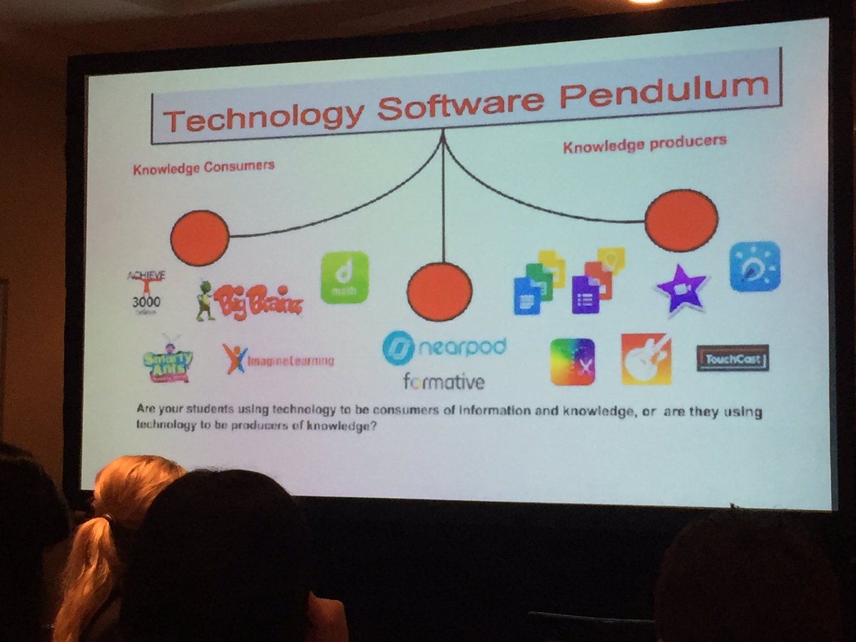 WernickWeb's tweet photo. Are students only consumers of knowledge or are they transitioning into producing knowledge? #personalizedlearning #inacol207 https://t.co/e39VIlf9hh
