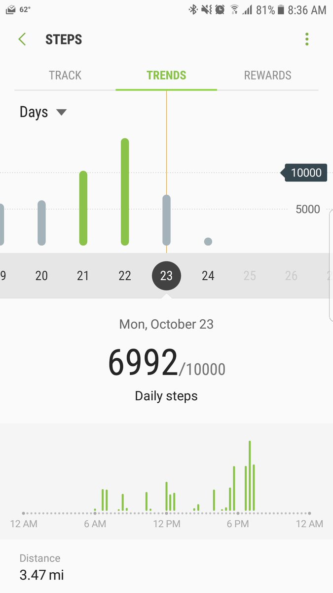 adear11's tweet photo. Got my 5000 steps on the first day!

#ZendCon2017 #elephpant https://t.co/jN5lRObNbe