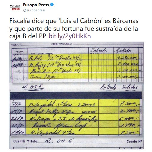 socBatman's tweet photo. @PPopular @Congreso_Es @policia @guardiacivil Un momento @PPopular, cuándo habláis de salario, podeis definir a que os referís? #CajaB #marianorajoy #Luiselcabron #gurtel https://t.co/9IgRpkIxEW