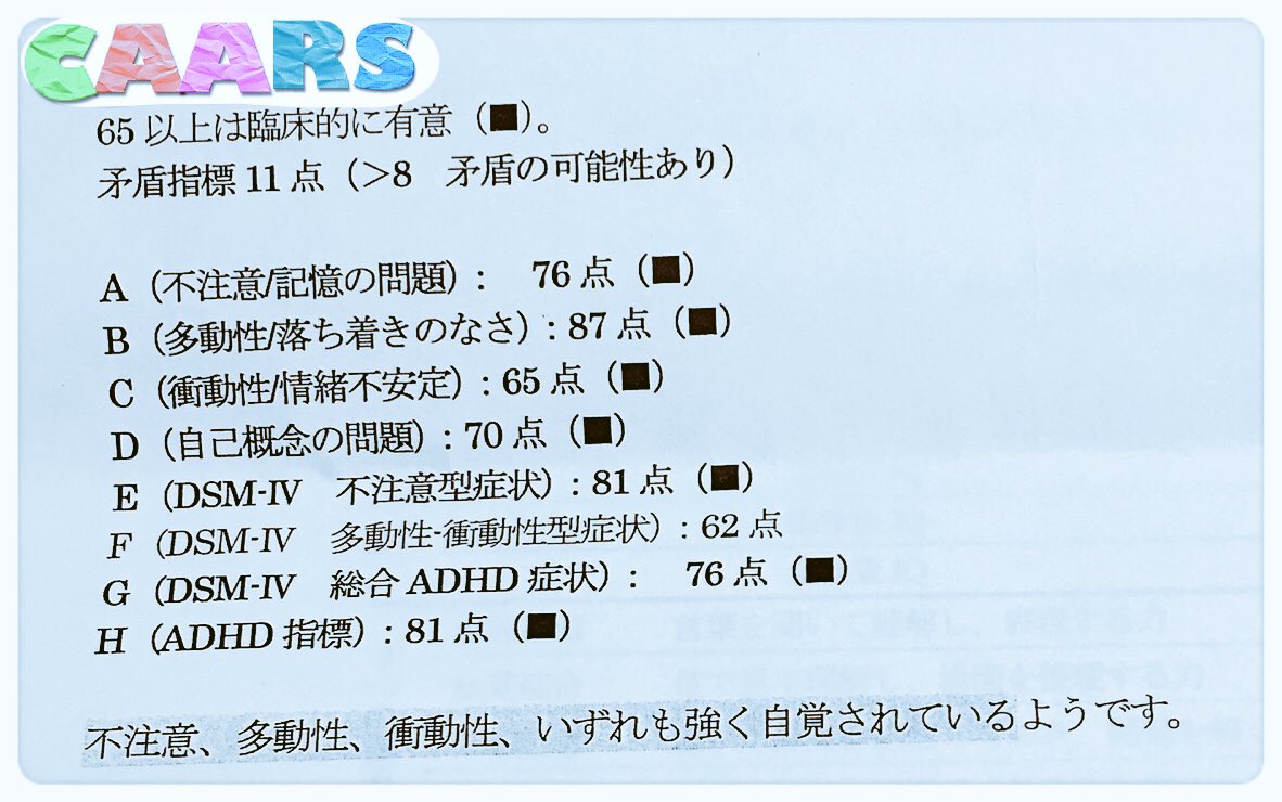 チェック リスト asd