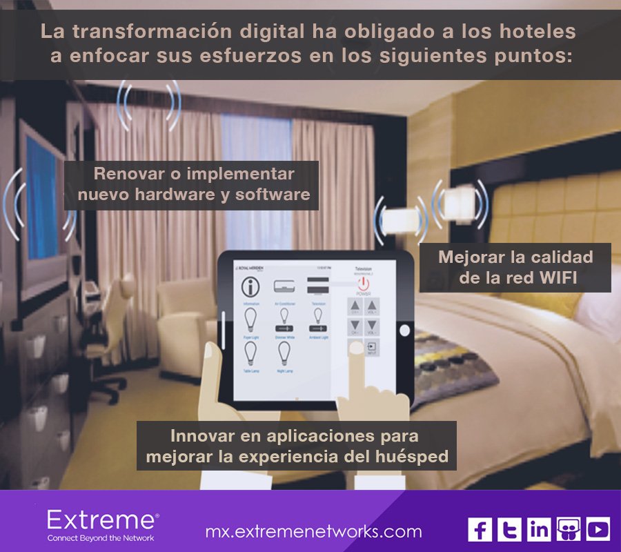 EXTR_LATAM's tweet photo. Contamos con la tecnología que complementan tus estrategias para mejorar la calidad de servicio a tus huéspedes.
#ExtremeWireless https://t.co/QurbtfjgFW