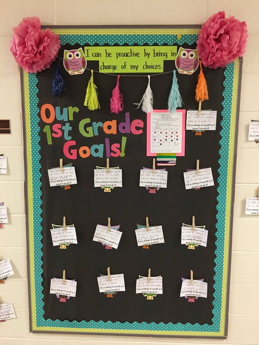 WoodElem's tweet photo. First grade meeting math and sight word goals! #woodwows #wayschools https://t.co/nw0jNVMKDm