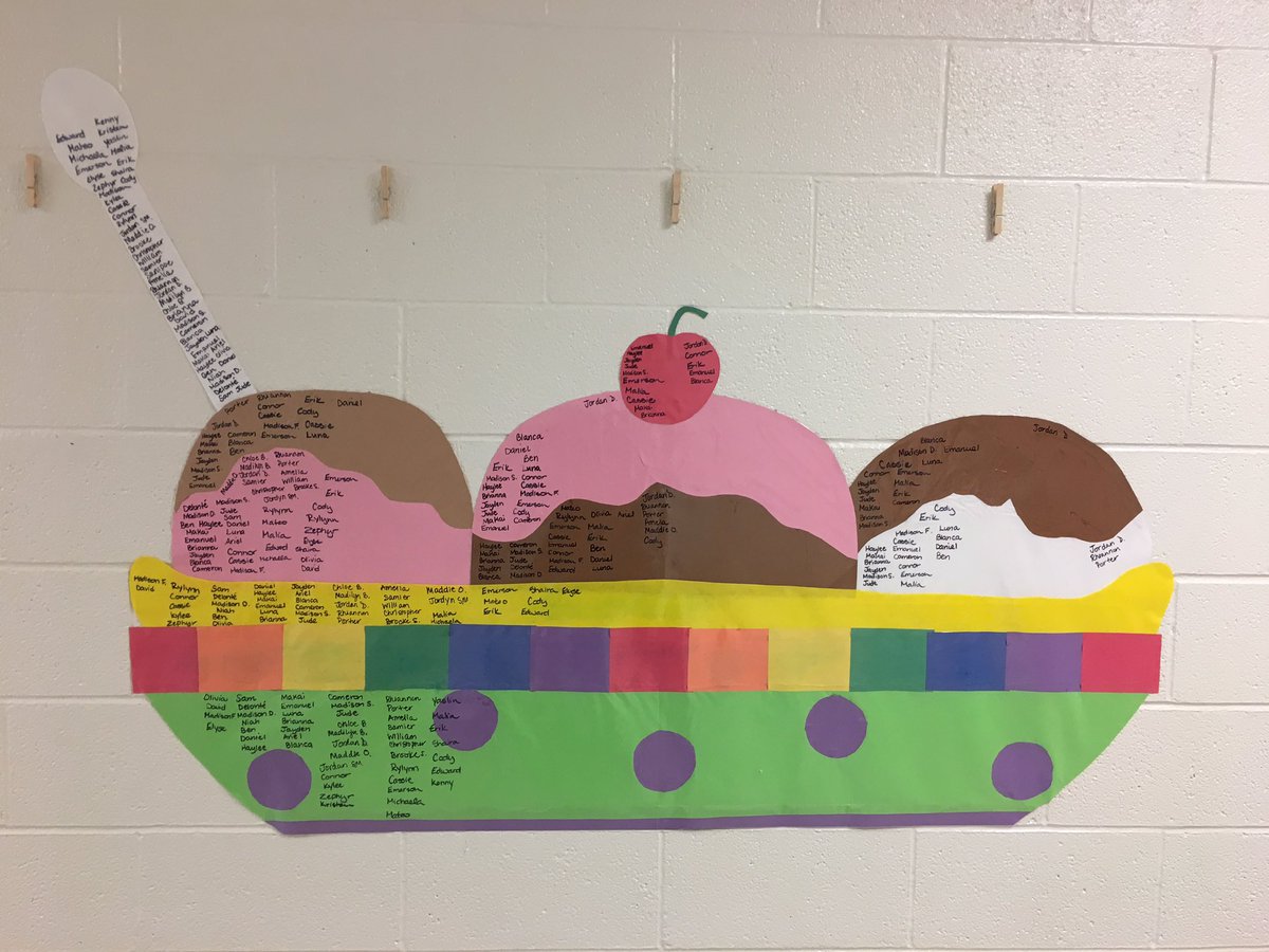 WoodElem's tweet photo. First grade meeting math and sight word goals! #woodwows #wayschools https://t.co/nw0jNVMKDm