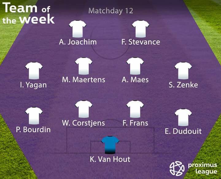 florent1088's tweet photo. Calme 🥅⚽ https://t.co/c93eeNyjyi