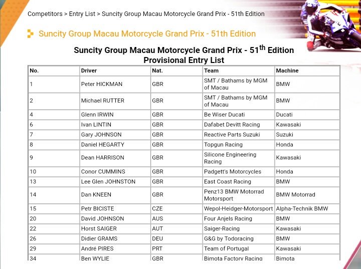 MacauGP 🇲🇴 tweet media