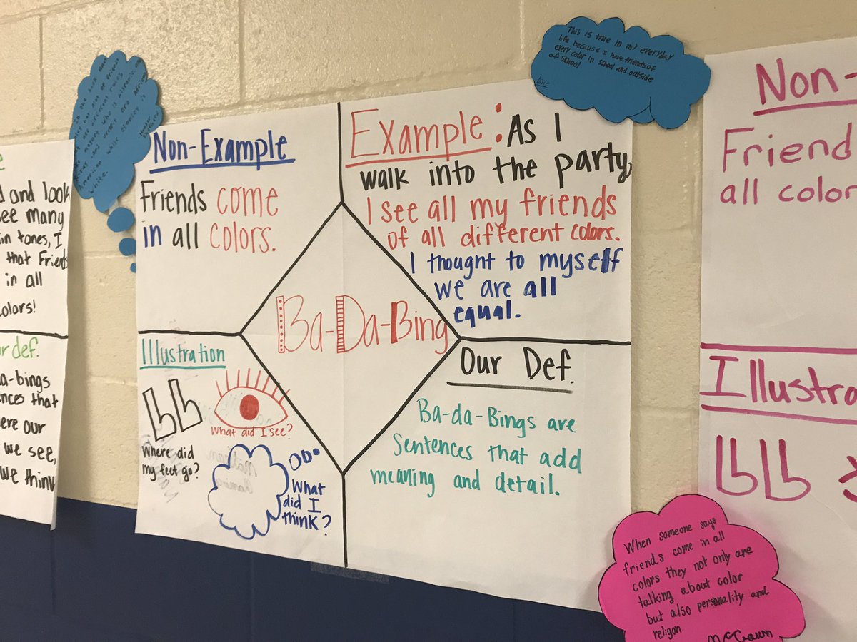 JMSBrave's tweet photo. Ask us about our Ba-Da-Bing sentences! @gretchbernabei @hgcargill #JMSJourney #elachat  @JacksonvilleISD https://t.co/MoqjNmlaIr