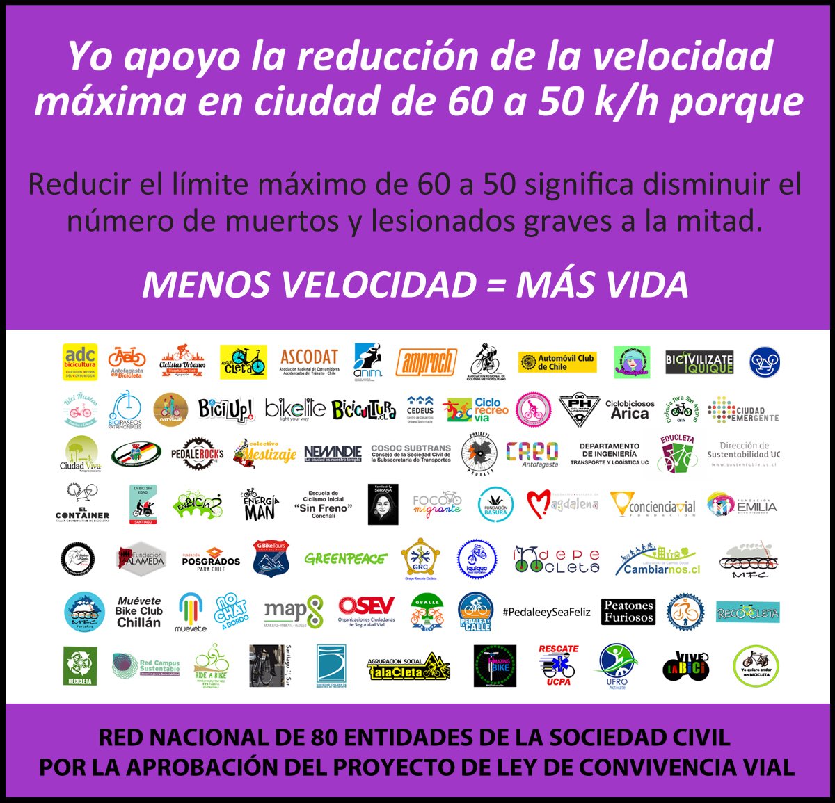 sole_larrain's tweet photo. Yo y muchas organizaciones ciclistas  y civiles apoyamos la #LeyConvivenciaVial porque queremos ciudades más seguras a #EscalaHumana https://t.co/ZOjacdmMDX