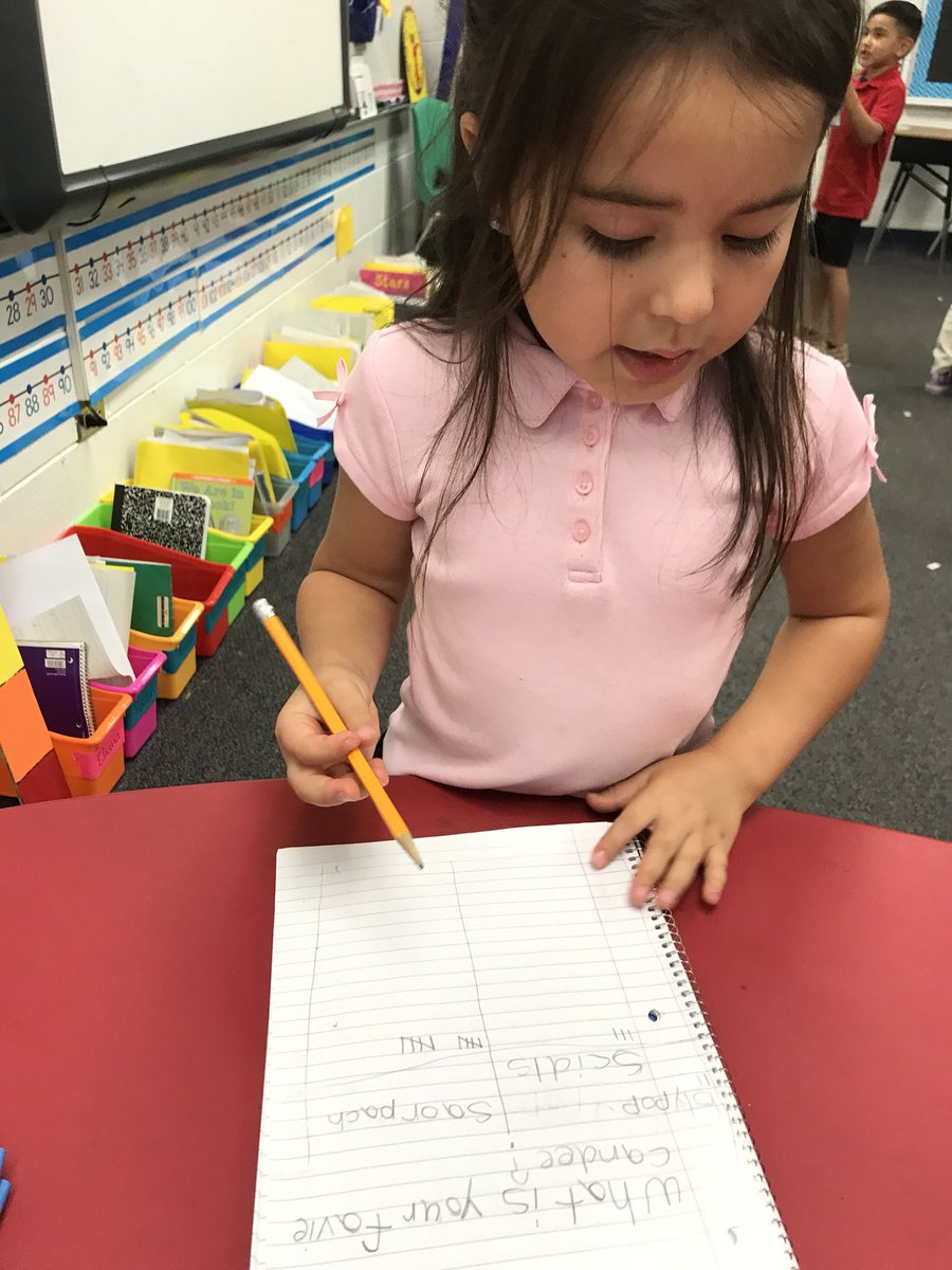 I can collect and sort data. #tallycharts #forneyconnects