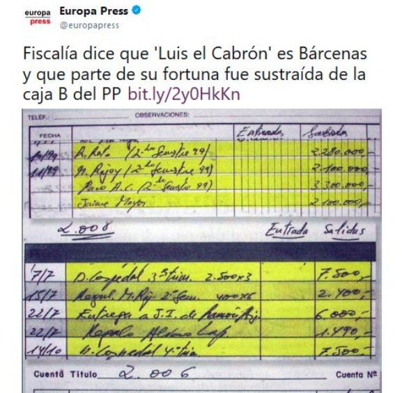 AnaGarridoRamos's tweet photo. Si comienza por M. y termina por Rajoy, ¿quién puede ser? 🤔🤔
Señores, que lo dicen las fiscales! ¿a qué está esperando el Juez? "B del PP" https://t.co/tJBscazbGm