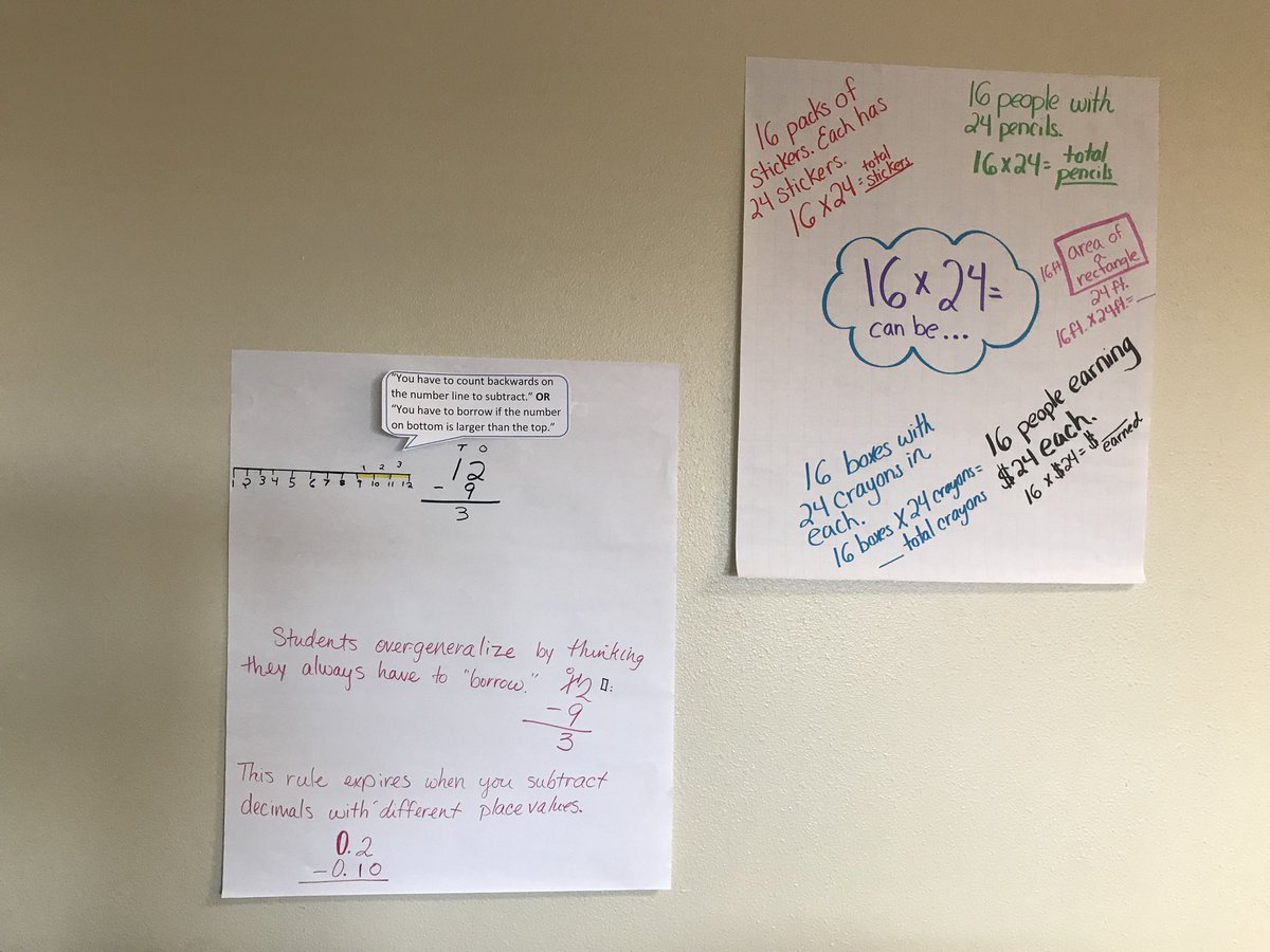 jrami2015's tweet photo. Awesome 4th grade teachers working on growing problem solvers not problem performers. #ne4math #nedmathadds ##nemath4pd https://t.co/HigQJElUg3