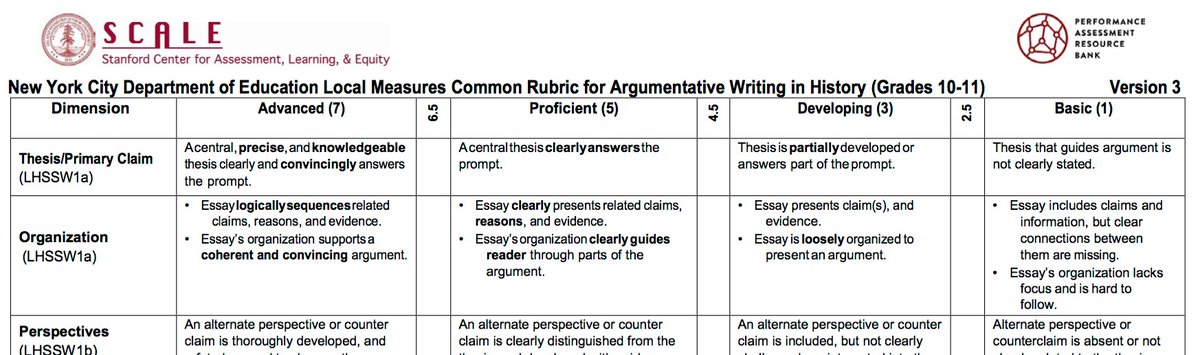 Free History rubric Argumentative writing #deeperlearning assessment. Free account  bit.ly/PARBcomrub from <a href="/Stanford_SCALE/">SCALE</a>