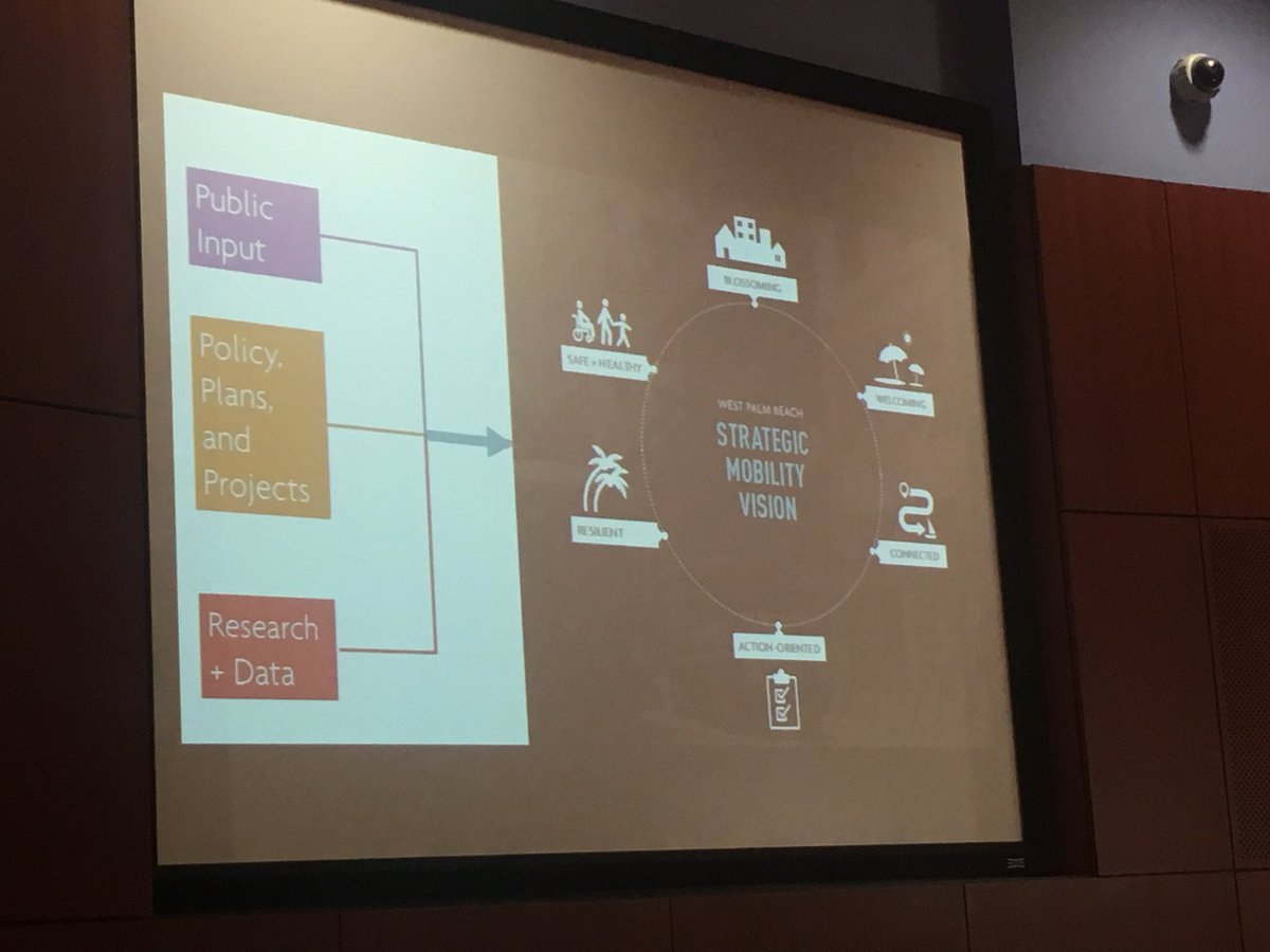 JesseBaileyFL's tweet photo. Tweetcasting from WPB City Hall, Mobility Plan update. Gabe Klein kicking things off. #wpbmobility https://t.co/ZUzzBhnhnn