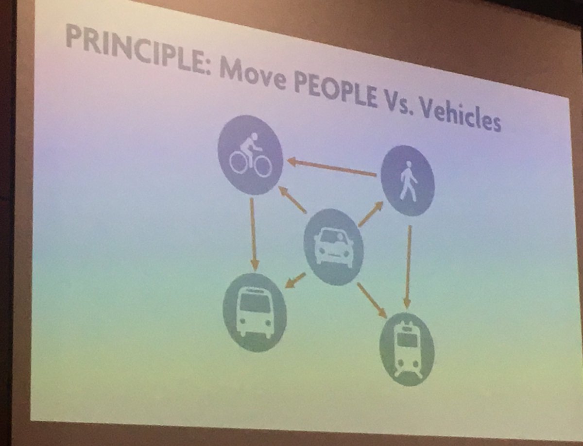 JesseBaileyFL's tweet photo. Move people — that’s the goal. #wpbmobility https://t.co/aPnC1rmQUj