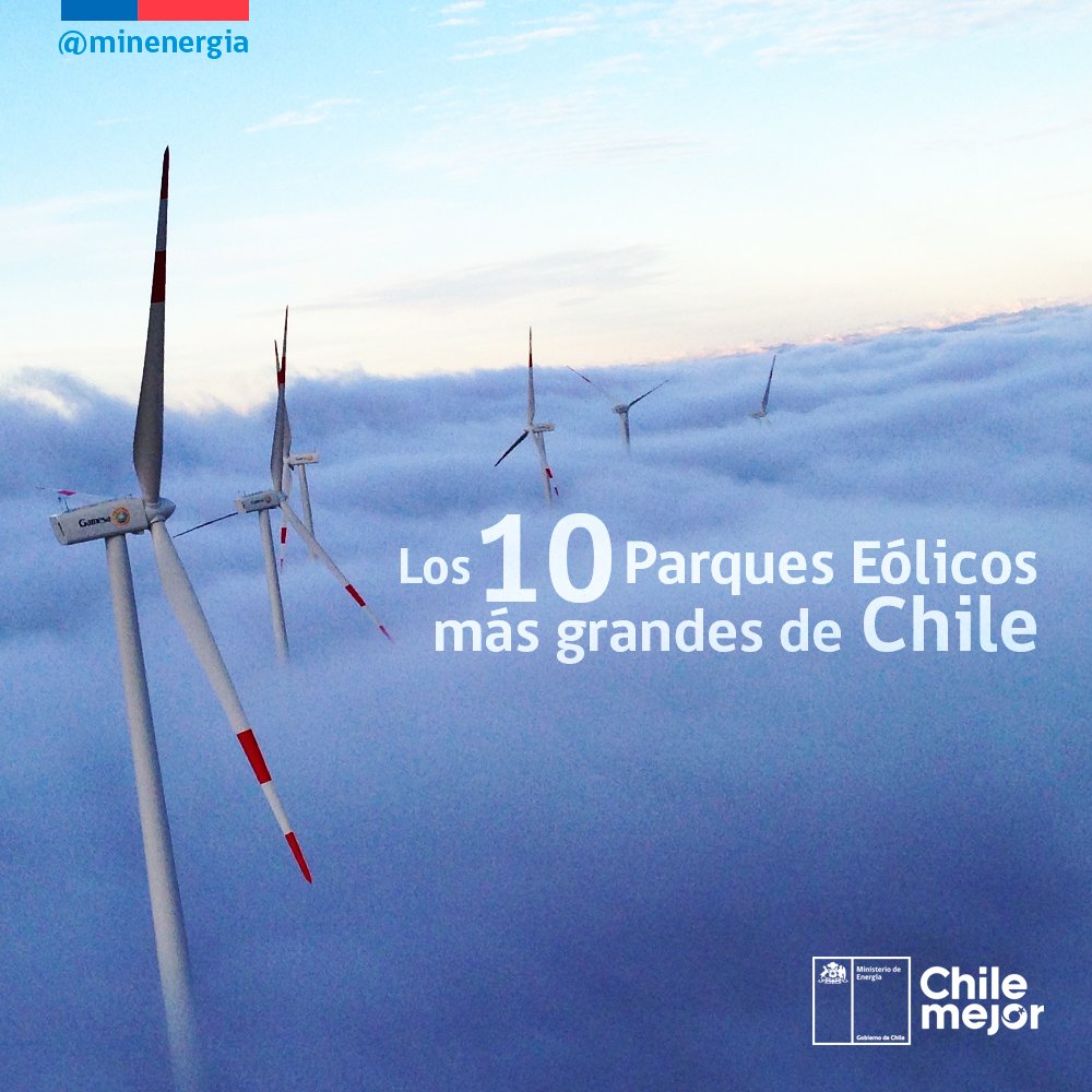 MinEnergia tweet picture