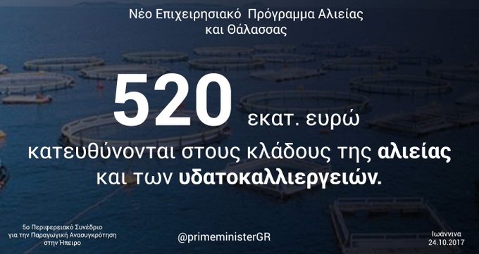 Προβολή εικόνας στο Twitter