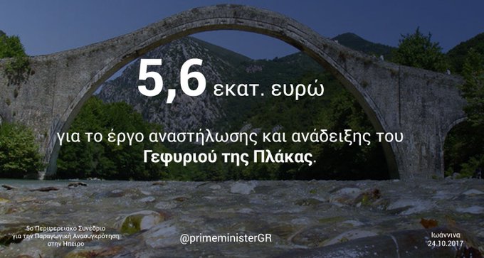 Προβολή εικόνας στο Twitter
