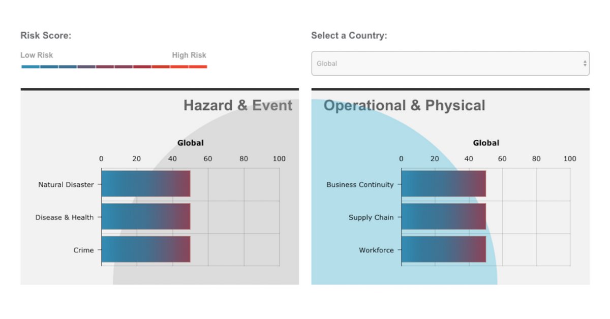 download three approaches to data analysis