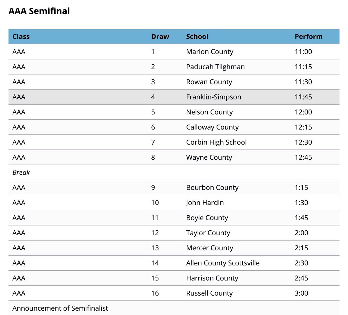 Nelson County is where it's happening! Good luck to all! See you there!