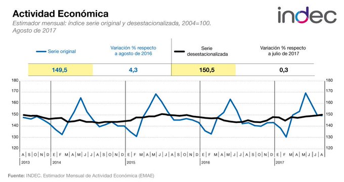 Ver imagen en Twitter Ver imagen en Twitter