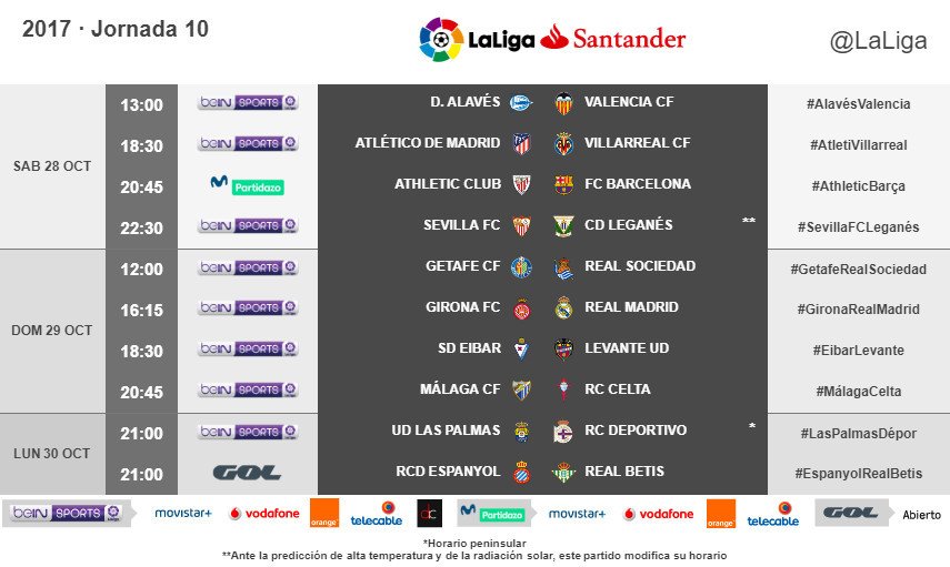 LaLiga's tweet photo. Ante la predicción de alta temperatura y de la radiación solar, el #SevillaFCLeganés de la jornada 10 modifica su horario (22:30 h). https://t.co/0jQqC5K3e7