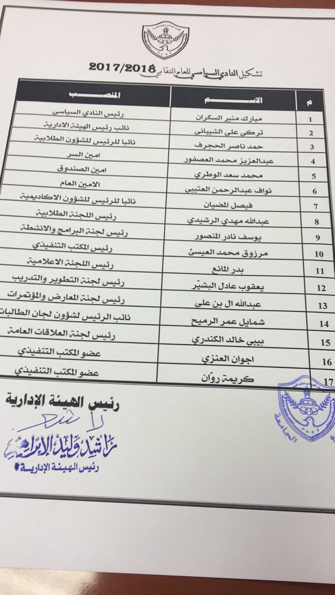 تم بحمدلله تزكيتي
رئيساً للهيئة الإدارية بالنادي السياسي
للاتحاد الوطني لطلبة جامعة الكويت
ونسأل الله التوفيق والسداد💐