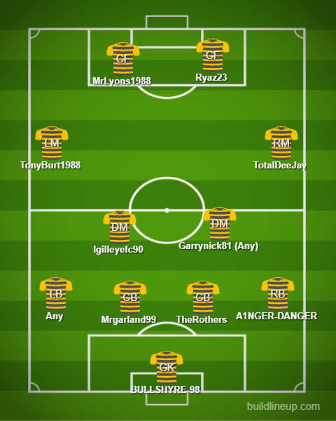 TFTigersGaming's tweet photo. Tonight's Line Up! https://t.co/diKz1NFQWv
