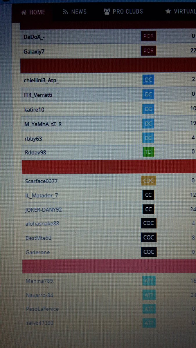 FulcoNavarro84's tweet image. Ecco la rosa ufficiale per la nuova stagione.... #GoACMuppet @ACMuppet LEGA A @FVPA_net  #UNITIECOMPATTI #BUONASTAGIONEATUTTI