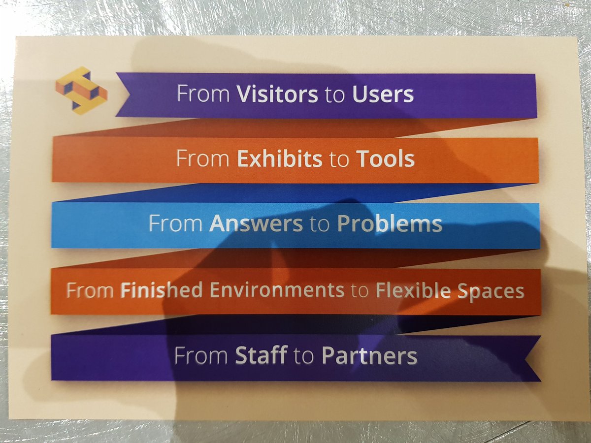 michael_w_wolf's tweet photo. @TheTechMuseum strategy card speaking from my heart. #ASTC2017 https://t.co/sIijhTA1T4