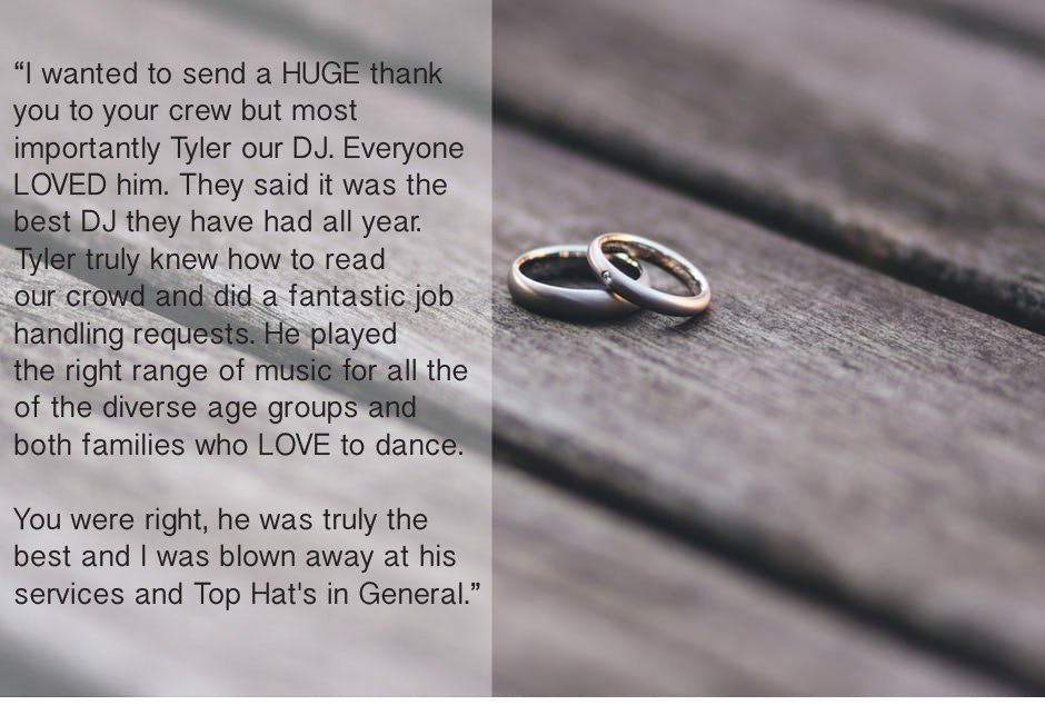 TopHatVT's tweet image. What an awesome review! Thanks Emily!