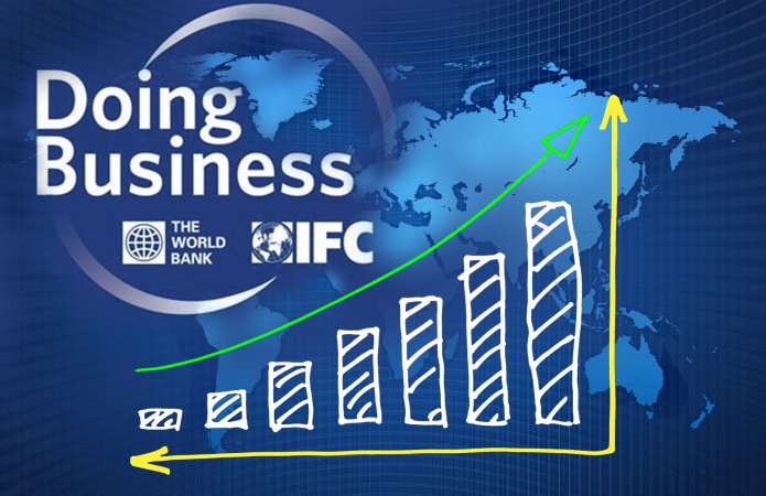 Україна піднялась у рейтингу Doing Business Україна піднялась у рейтингу Doing Business