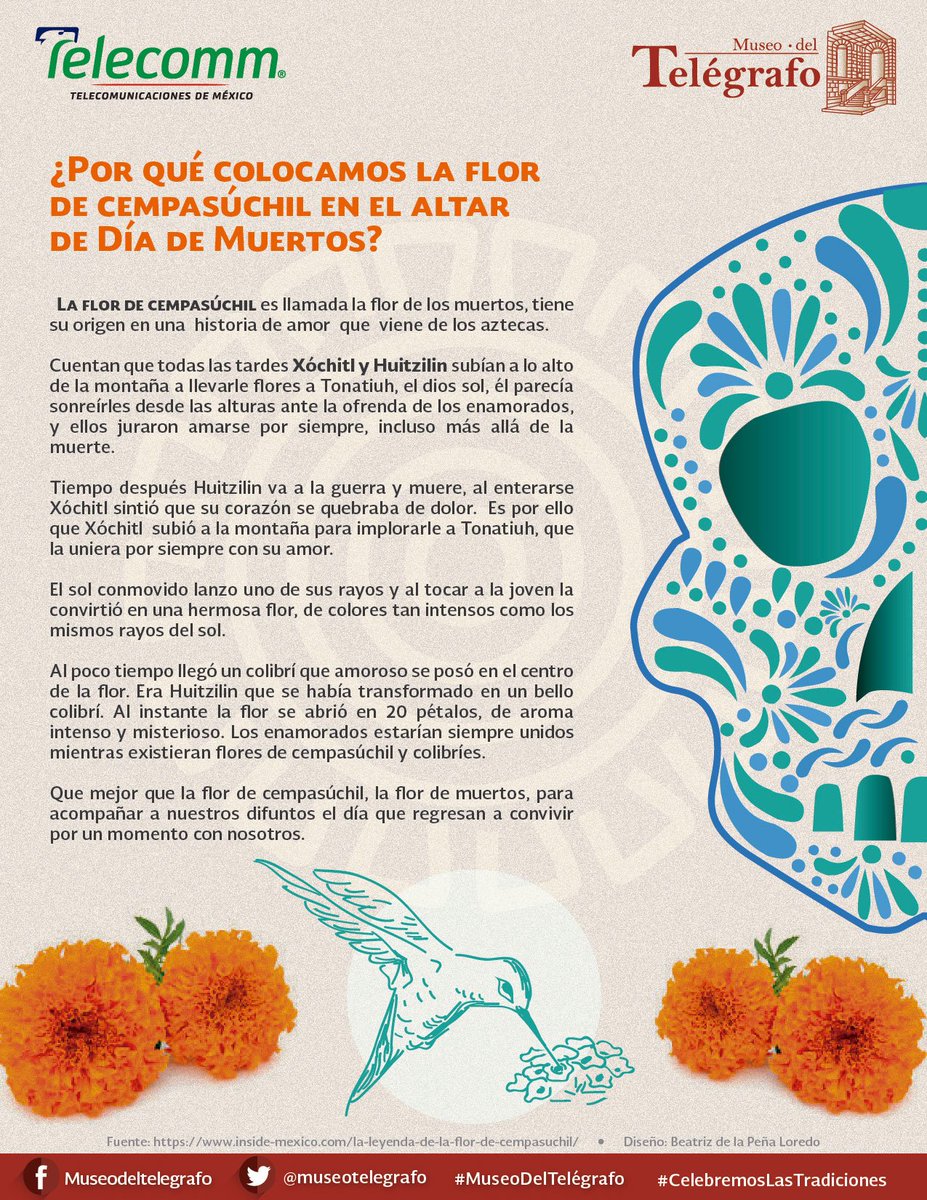 Museo del Telégrafo on Twitter: Museo del Telégrafo on Twitter: