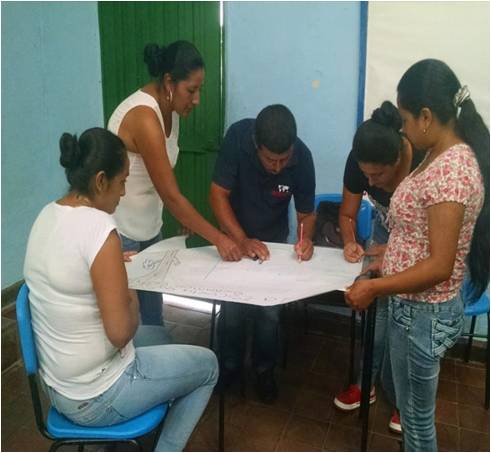 FNC_Valle's tweet photo. Como parte de las actividades del programa "Escuela Nueva", #Fecoop y Alcaldía de #LaCumbre desarrollaron taller para padres de familia. https://t.co/Q4SZ9N09Uo