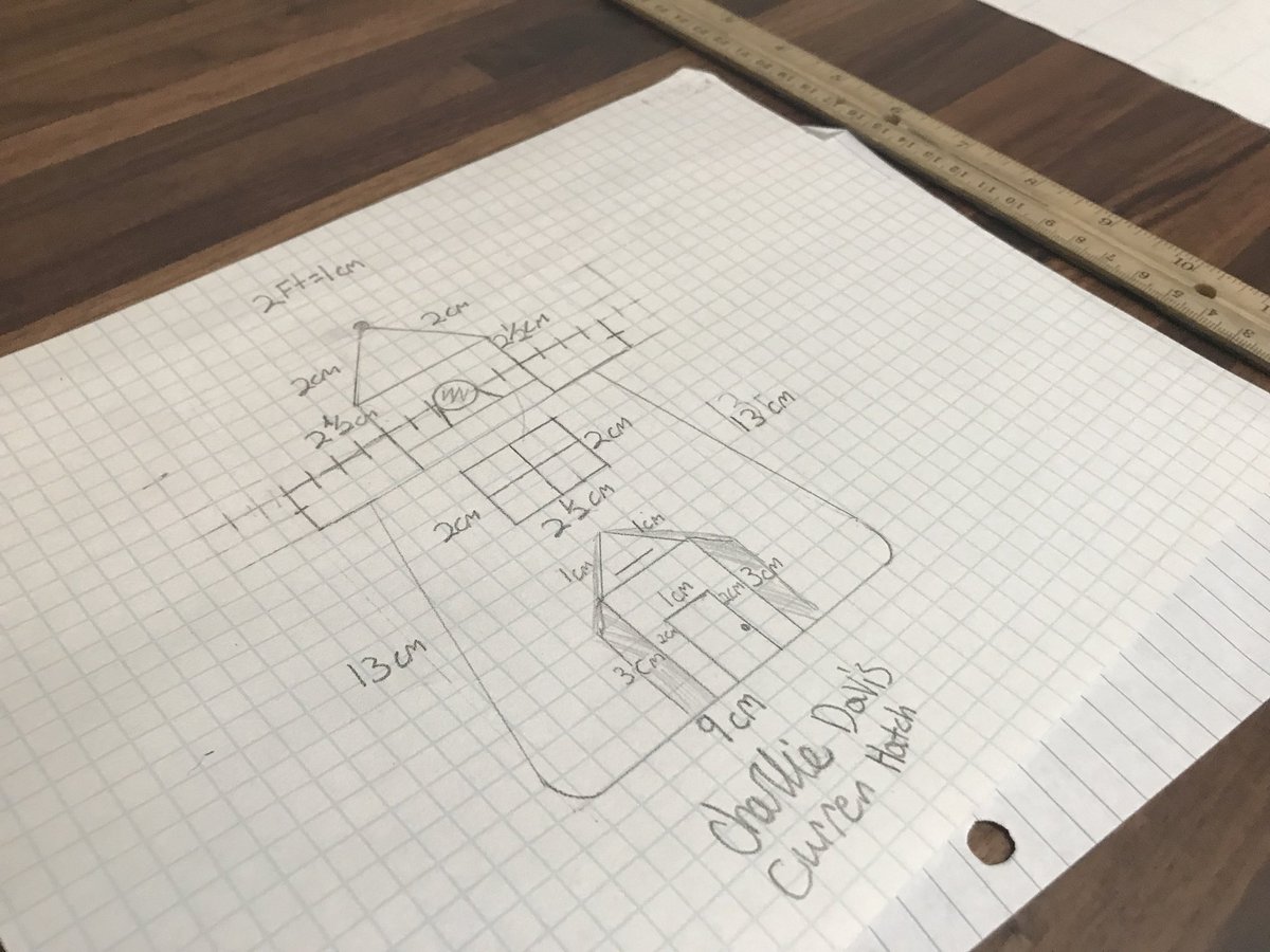 MathMrsCrowley's tweet photo. Unit project incorporating @mrslomboenglish into #7thgrademath #ThreeSkeletonKey #scaledmodel #ackcps https://t.co/si9FvyJjkE