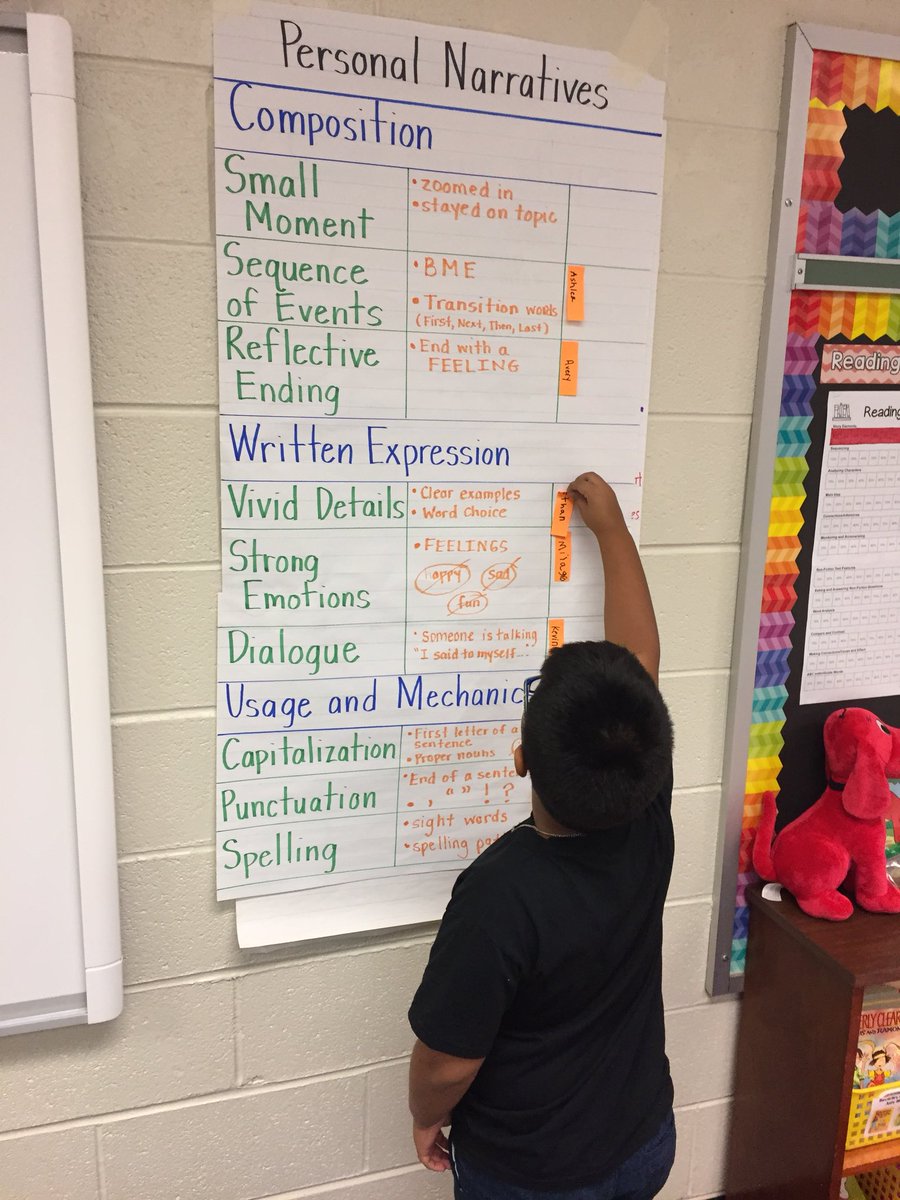 StarrGranby's tweet photo. We practiced scoring writing in groups, reviewed our own writing samples, and used our results to set our own writing goals. #mnesthbest https://t.co/v6iNxebkFg