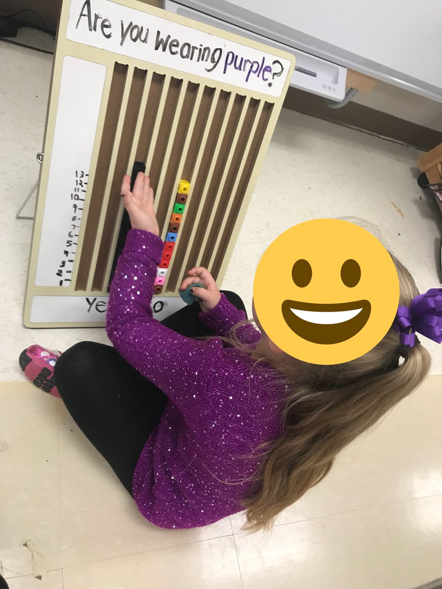 MrsSTsang's tweet photo. Using math tools to help us see how many friends are wearing purple today!#TVDSBmath #ChildAbusePrevention https://t.co/jbX8Fuceet