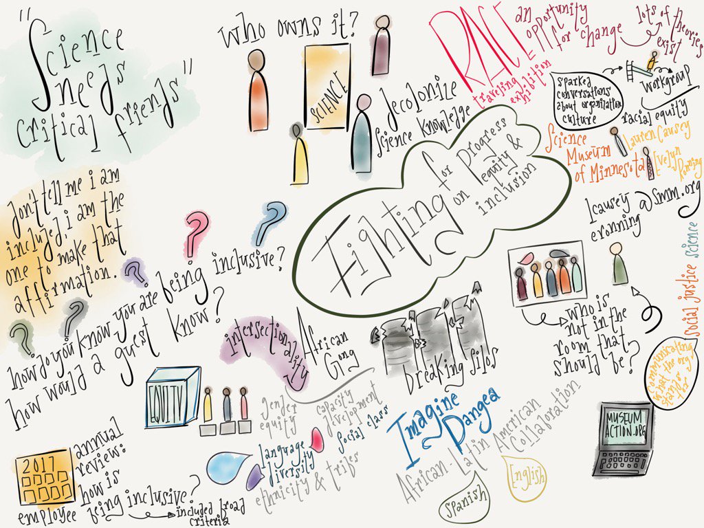 cptibbs's tweet photo. Thanks @ScienceCenters for creating a safe space for us to have these discussions! #ASTC2017 https://t.co/FddhDFPbK5