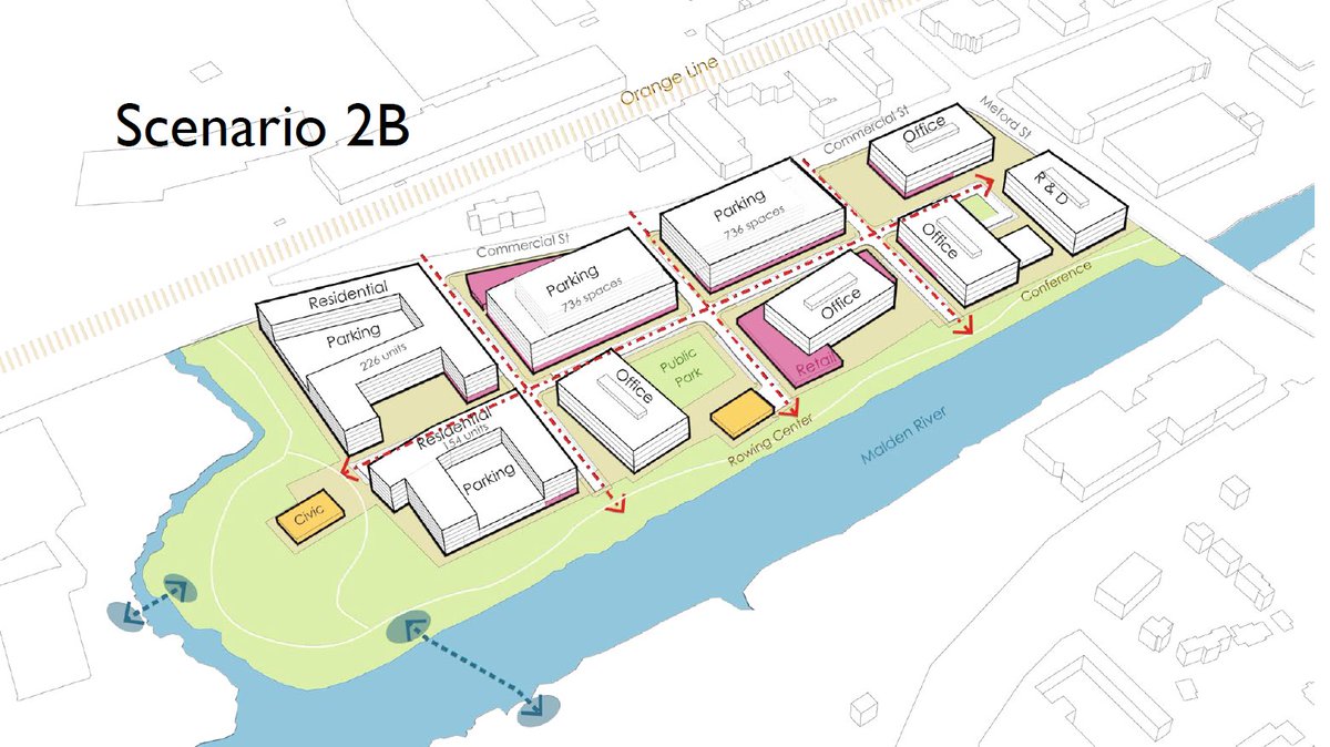MaldenRedevelop's tweet photo. Missed the 2nd Commercial Street Framework Plan meeting last week? Check out the presentation here: https://t.co/h7vxtDC30l https://t.co/y54vlYFCll
