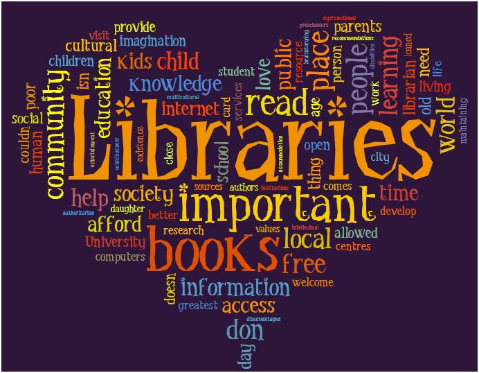 KbowlingLibrary's tweet photo. https://t.co/OfH5X0IVJe