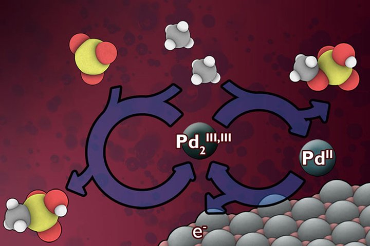  MITchemistry Hashtag On Twitter