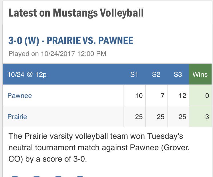 prairie_school's tweet photo. Girls are up with 2 wins after games this morning against Heritage Christian and Pawnee! Next up:  Fleming #GoPsMustangs https://t.co/pvyapkt4RX