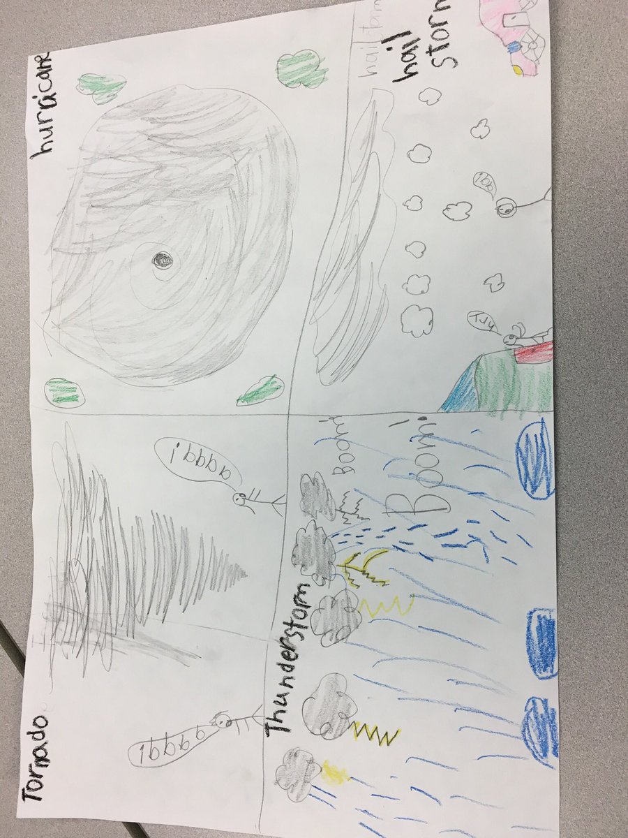 hkkloepper's tweet photo. Having fun with 2nd graders learning about weather! #botb https://t.co/6zIEWghBCW